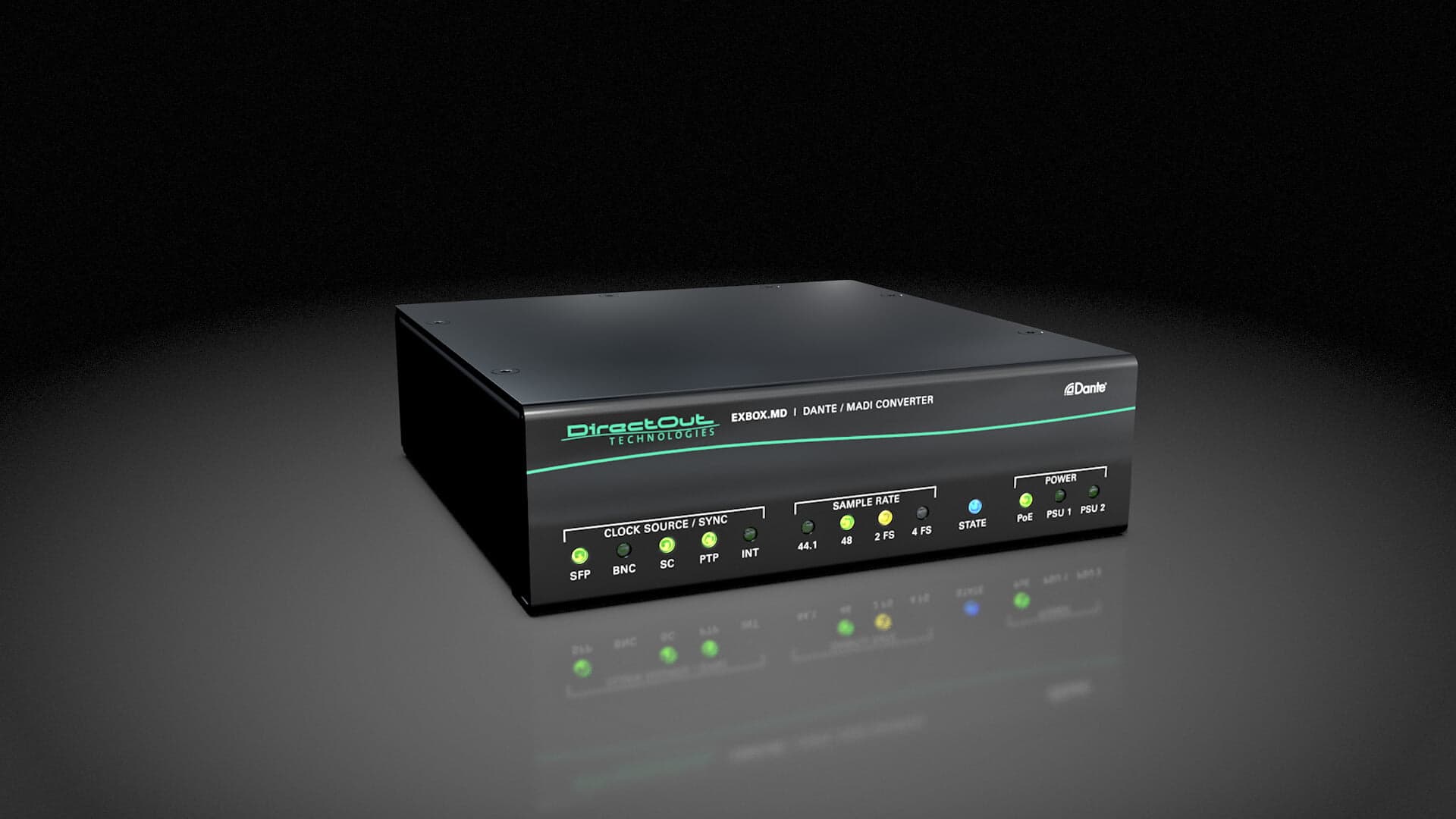 DirectOut EXBOX.MD Dante/MADI Converter