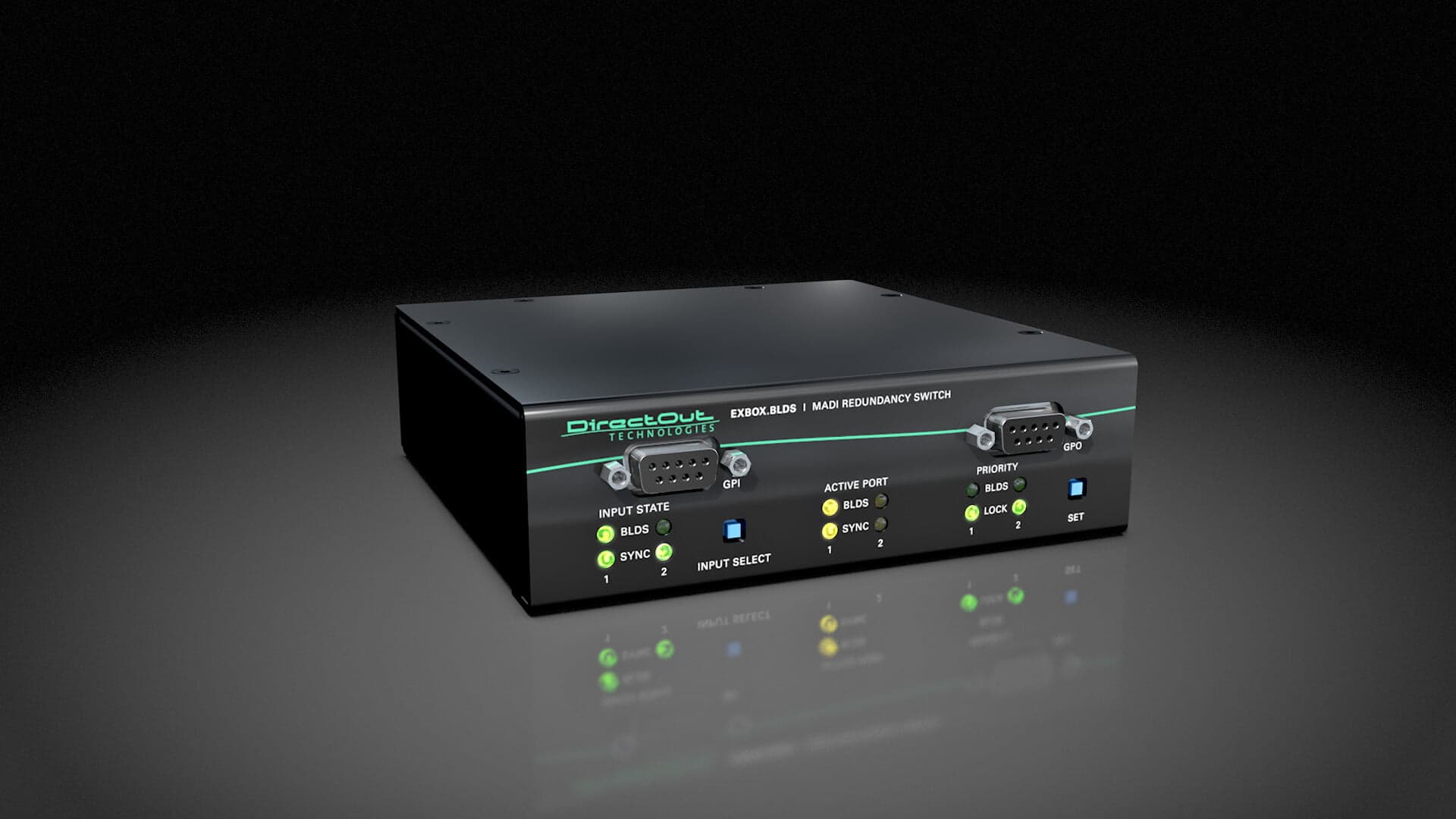 DirectOut EXBOX.BLDS MADI Switch