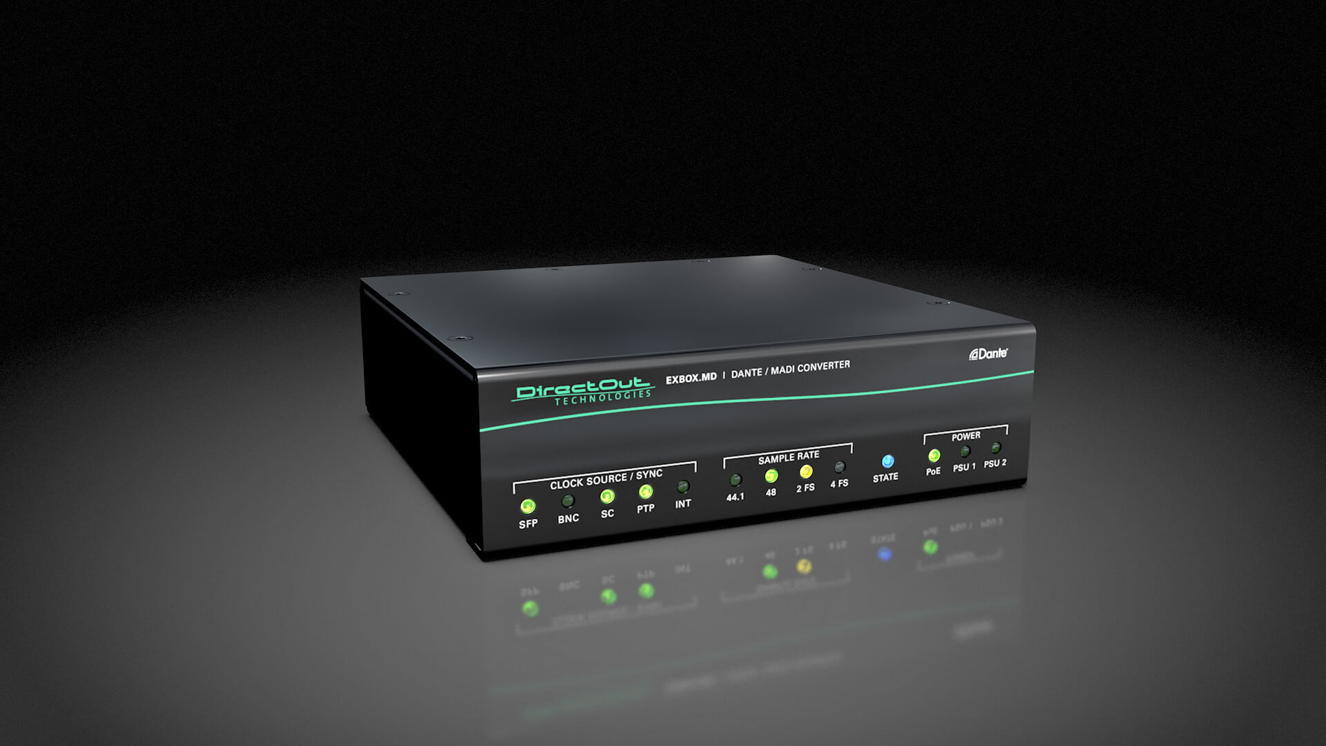 DirectOut EXBOX.MD Dante/MADI Converter